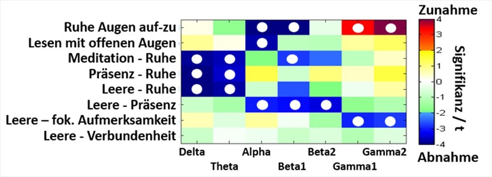hinterberger-meditation-2